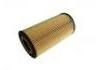 機(jī)油濾清器 Oil Filter:11 422 246 131