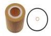 機(jī)油濾清器 Oil Filter:11 42 1 427 908