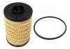 機油濾清器 Oil Filter:000280900